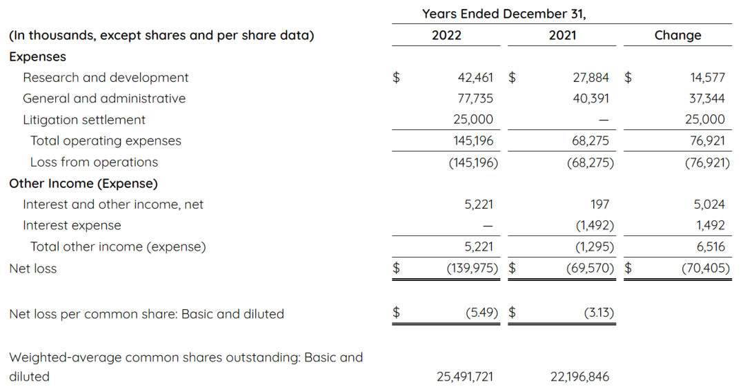 拯救“蝴蝶宝贝”！全球首款基因疗法来自一对“医药夫妻”