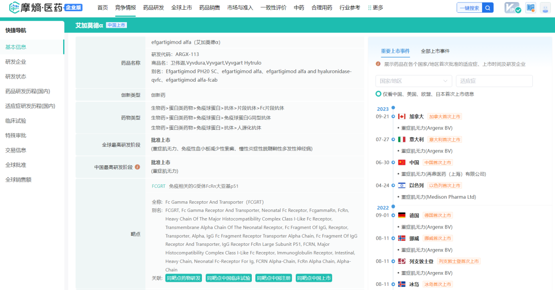 IGF-1R靶点，下一个年销数十亿美元新药或花落这家